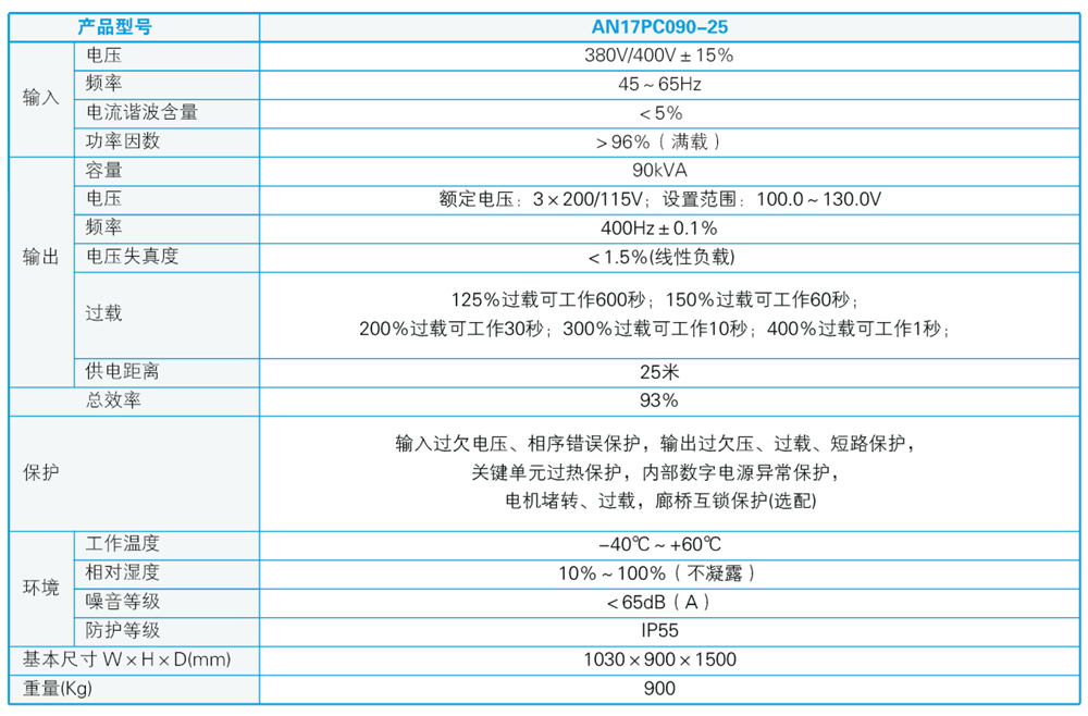 参数.jpg 参数.jpg