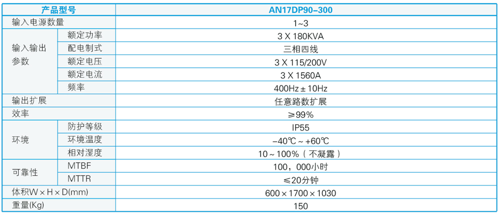 参数.jpg 参数.jpg