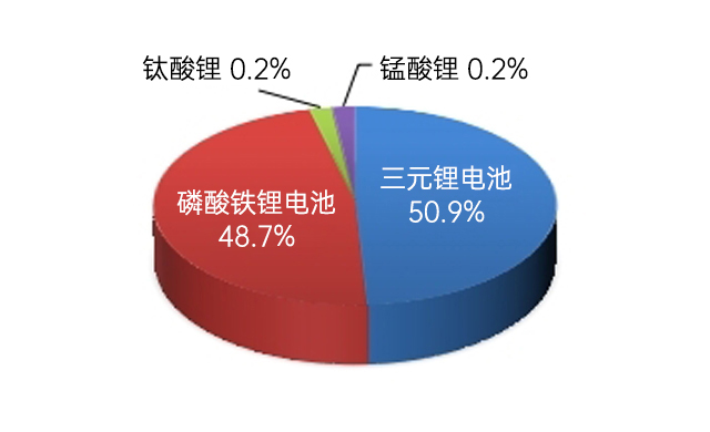 3-220304132129364.jpg 3-220304132129364.jpg