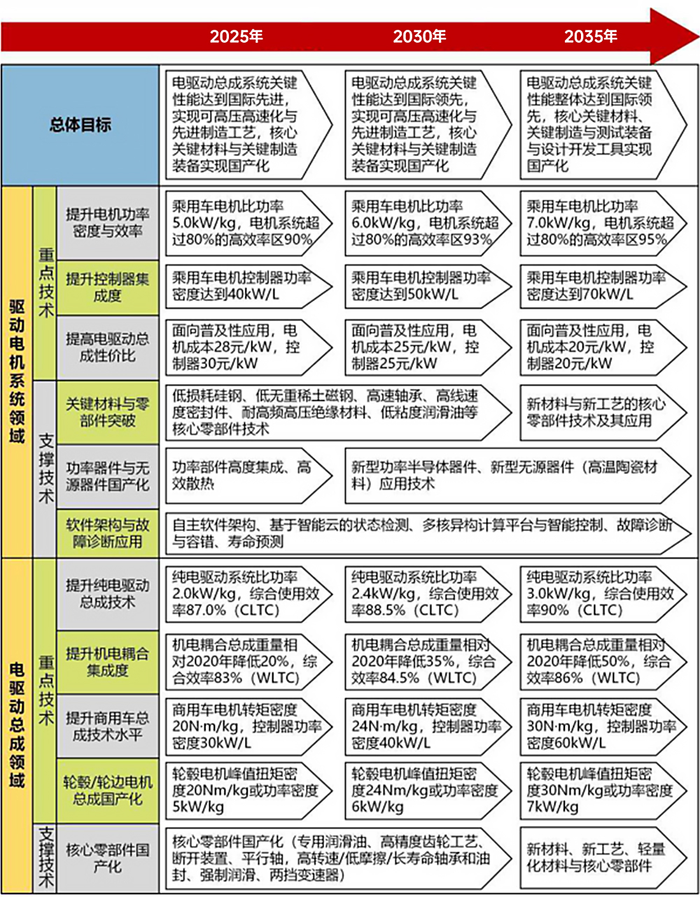 表格2.jpg